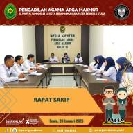 Hak-hak Para pihak