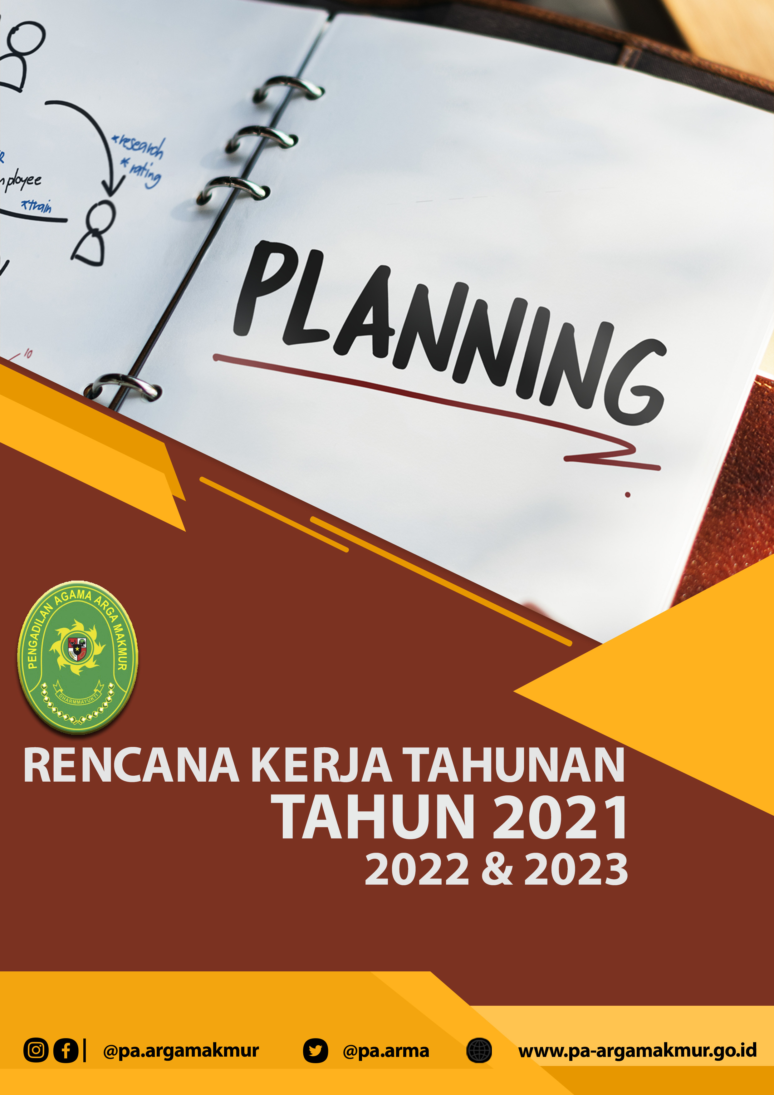 Rencana Kerja Tahunan 2021 2022 2023