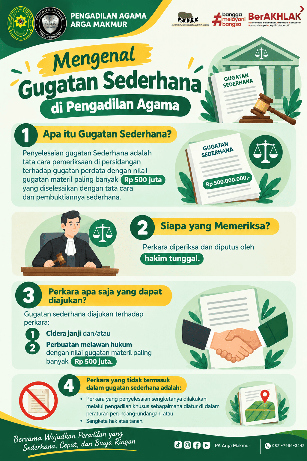 3 Poster Gugatan Sederhana 1
